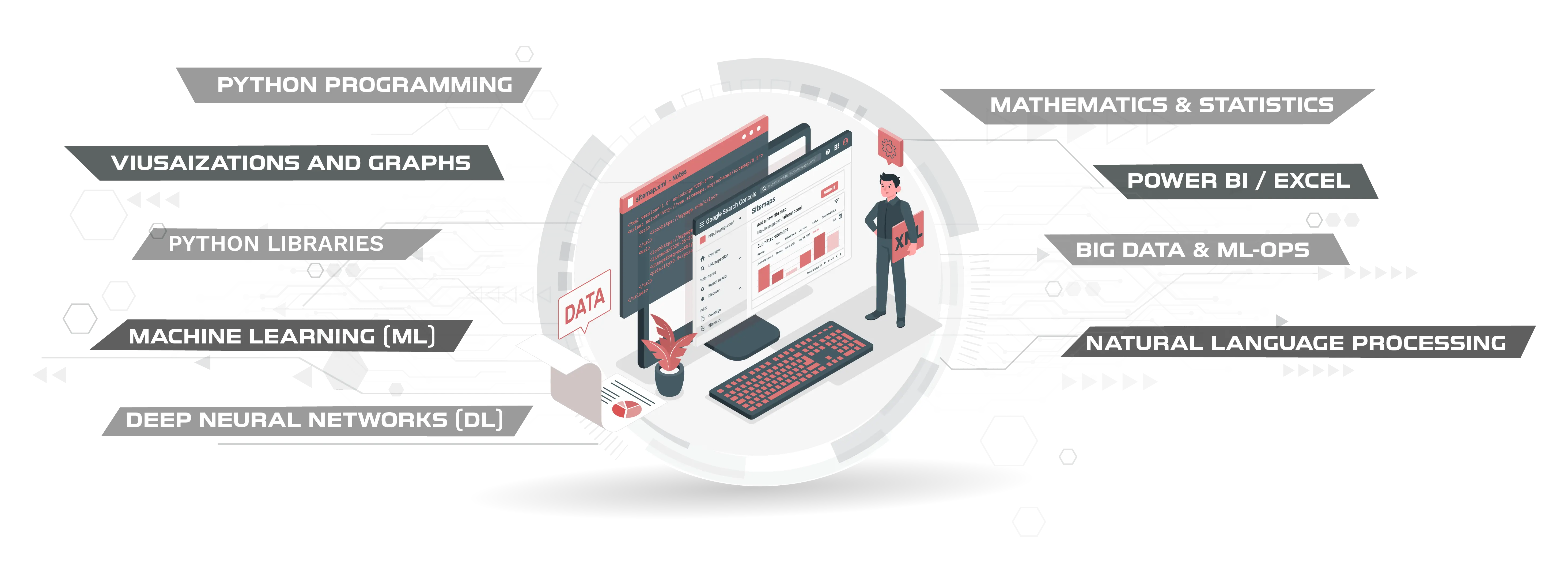 data-analysis